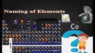 Naming of Elements in the Periodic Table from 1 to 118 Part III [upl. by Bluhm]