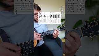 👉 Don’t Miss Bill Withers  Use Me Guitar Tutorial [upl. by Inirt921]