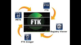 23 FTK Imager [upl. by Kizzee]