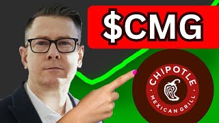 CMG Stock Chipotle Mexican CMG STOCK PREDICTIONS CMG STOCK Analysis CMG stock news today [upl. by Hannavahs519]