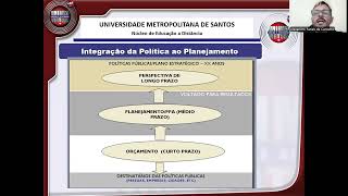 Aula ao Vivo Orçamento Público e Execução Orçamentária e Financeira  Tema Política Pública [upl. by Nasia]