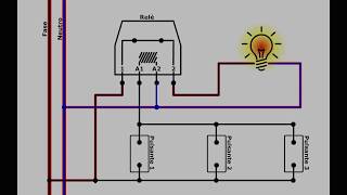 Interruttore deviatore invertitore e relè [upl. by Arised]