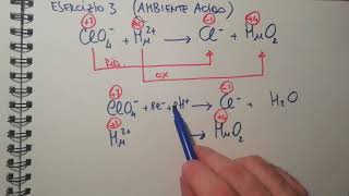 Bilanciamento reazione redox parte 3 [upl. by Adohr372]