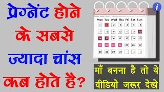 When is the best time to get pregnant in Hindi  By Ishan [upl. by Samoht]