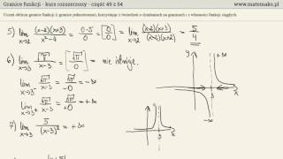 Granice funkcji  kurs rozszerzony [upl. by Cottrell]