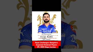 RCB♥️ team expected retained players list IPL 2025 mega auction rcb ipl2025 shorts [upl. by Marys]