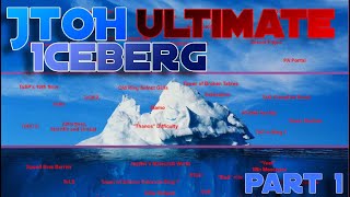 JToH ULTIMATE Iceberg EXPLAINED Part 1 [upl. by Sennahoj]