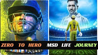 Dhoni The Legend  batting Bowling Keeping [upl. by Lamdin]