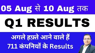 अगले हफ़्ते आने वाले हैं 711 कंपनियों के Results I Q1 Result 2025 I Q1 Result 2025 Result today [upl. by Aridaj]