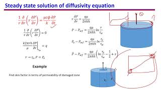 22 linearization of pressure diffusivity equation and steady state solution [upl. by Anya261]