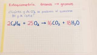 Gramos a gramos Cálculo estequiométrico usando regla de tres razón molar y análisis dimensional [upl. by Lister]