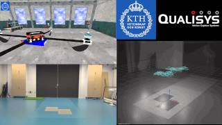 Flight 1 Quadrotor Qualisys Track Manager experiment 02 3D Visualization Engine [upl. by Ritz365]