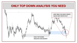 ONLY TOP DOWN ANALYSIS YOU NEED  SMART MONEY CONCEPTS  FOREX [upl. by Icak]