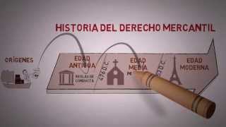 Historia del derecho comercial [upl. by Sol19]