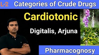 Cardiotonic Drugs Cardiovascular Drugs Digitalis and Arjuna [upl. by Tecil405]