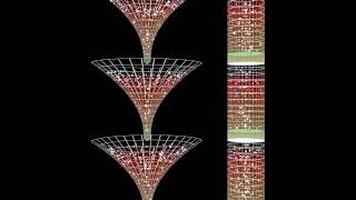 Conformal Cyclic Cosmology CCC Final [upl. by Evreh972]