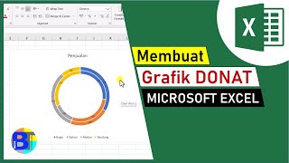 Cara Membuat Grafik Donat di Excel  Belajar Excel bagi Pemula [upl. by Emelin]