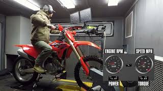 2023 Honda CRF450RX Dyno Test [upl. by Aeslehc850]