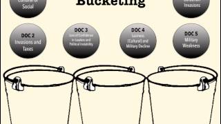 Standard DBQs  Step 3 Bucket the Evidence [upl. by Eusassilem]