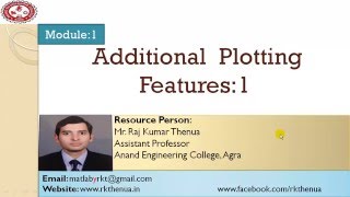 Lecture16 Additional Plotting Features Part1 Multiple plots and Subplots in MATLAB HindiUrdu [upl. by Aerdnek]