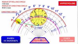 Hypocycloid animation HINDI [upl. by Leasia]