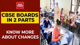 Big Changes 🔥 Syllabus Of Class 10 CBSE 202223 Hindi  Hindi Reduced Syllabus Class 10 CBSE 202223 [upl. by Tillion800]