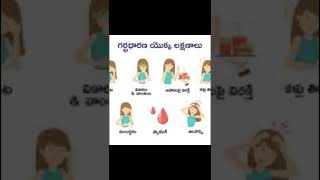 Early Pregnancy Symptoms 🤰Part 3early pregnancy symptoms in telugu pregnancysigns subscribe 😊 [upl. by Etnahsa229]