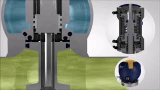 ¿Cómo funciona la válvula de doble asiento Bardiani B925 [upl. by Levan127]