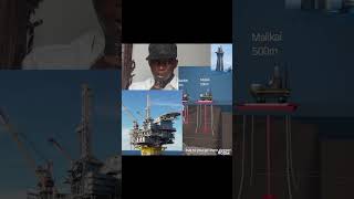 The Engineering Marvels of Offshore Oil Platforms [upl. by Nakada]