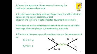 BCS theory of Superconductivity [upl. by Connie]