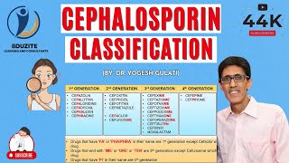 How To Remember Cephalosporin Classification In 4 Minutes [upl. by Deming227]