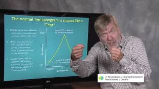 Ted Venema Talks Tympanometry [upl. by Davidson]