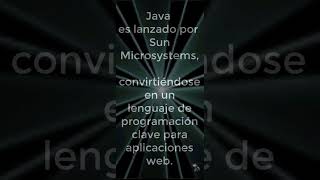 JAVA Sun microsystems [upl. by Akema]