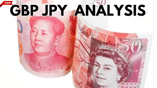 GBP JPY Technical Analysis for June 21 2024 [upl. by Htidra208]