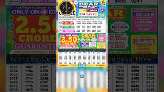 DEAR LOTTERY SAMBAD EVENING 6 PM RESULT TODAY LIVE DRAW ON 07092024 NAGALAND SATURDAY PDF download [upl. by Yorztif]