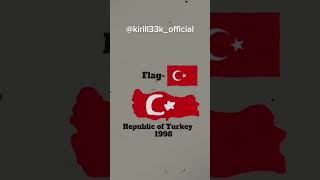 evolution of turkey part 7💀 evolution turkey fupシ [upl. by Crawford332]