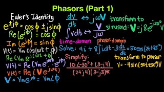 AC Circuits Episode 2 Phasors Part 1 [upl. by Tager]