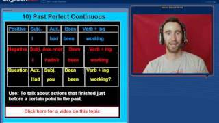 All The English Tenses  English Grammar [upl. by Irahcaz]