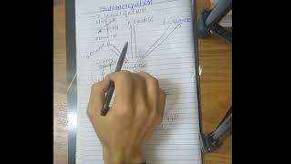 Tautomerization or EnolizationEnediol intermediatebiochemistry carbohydrate [upl. by Canada]