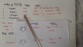 nomenclature of heterocyclic compounds [upl. by Skier]