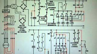 How a relay logic elevator works [upl. by Catlin806]