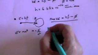 Wave Particle Duality  A Level Physics [upl. by Gerson]