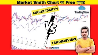 How to Replicate a Marketsmith Chart in TradingView Best indicator for can slim [upl. by Idac849]