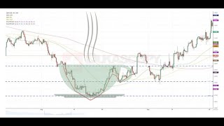 BTC прожарил XCH в казане с пловом STRK ARB ZRO ZK ORDI [upl. by Asiral]