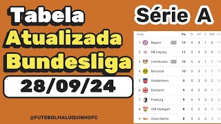 Tabela Bundesliga 2024 Classificação do Campeonato Alemão Série A 280924  Serie A [upl. by Ailefo447]