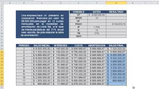 Sistema de Amortización en Cuota Variable [upl. by Ellimak]