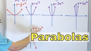 05  Graphing Parabolas  Opening Up and Down Quadratic Equations [upl. by Ynalem887]