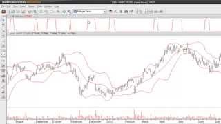 MetaStock  Using Bollinger Bands Part 3 of 3 [upl. by Peale]