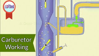 Carburetor  Working of Carburetor  How Carburetor Works Theoretically [upl. by Salina]