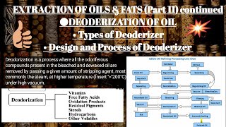 Deoderization of Oil process Types of deoderizer Part 11Refining process of oil ICAR ASRB NET [upl. by Seuguh]